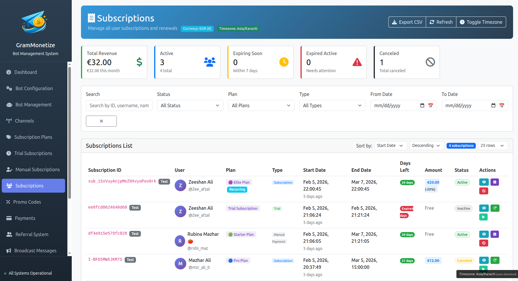 Subscription Management Dashboard showing active subscribers, expiring soon, and key metrics
